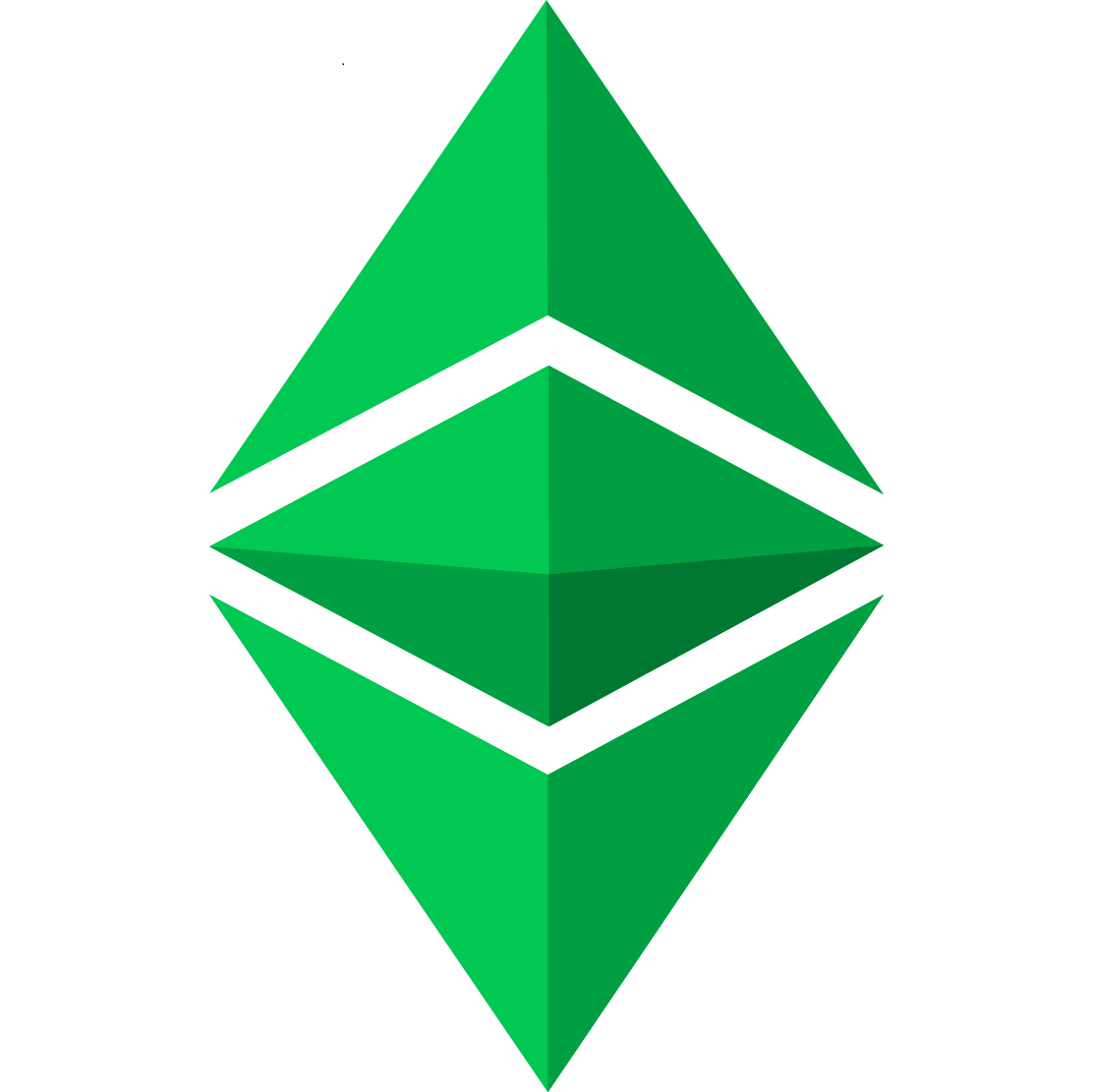 Ethereum Classic